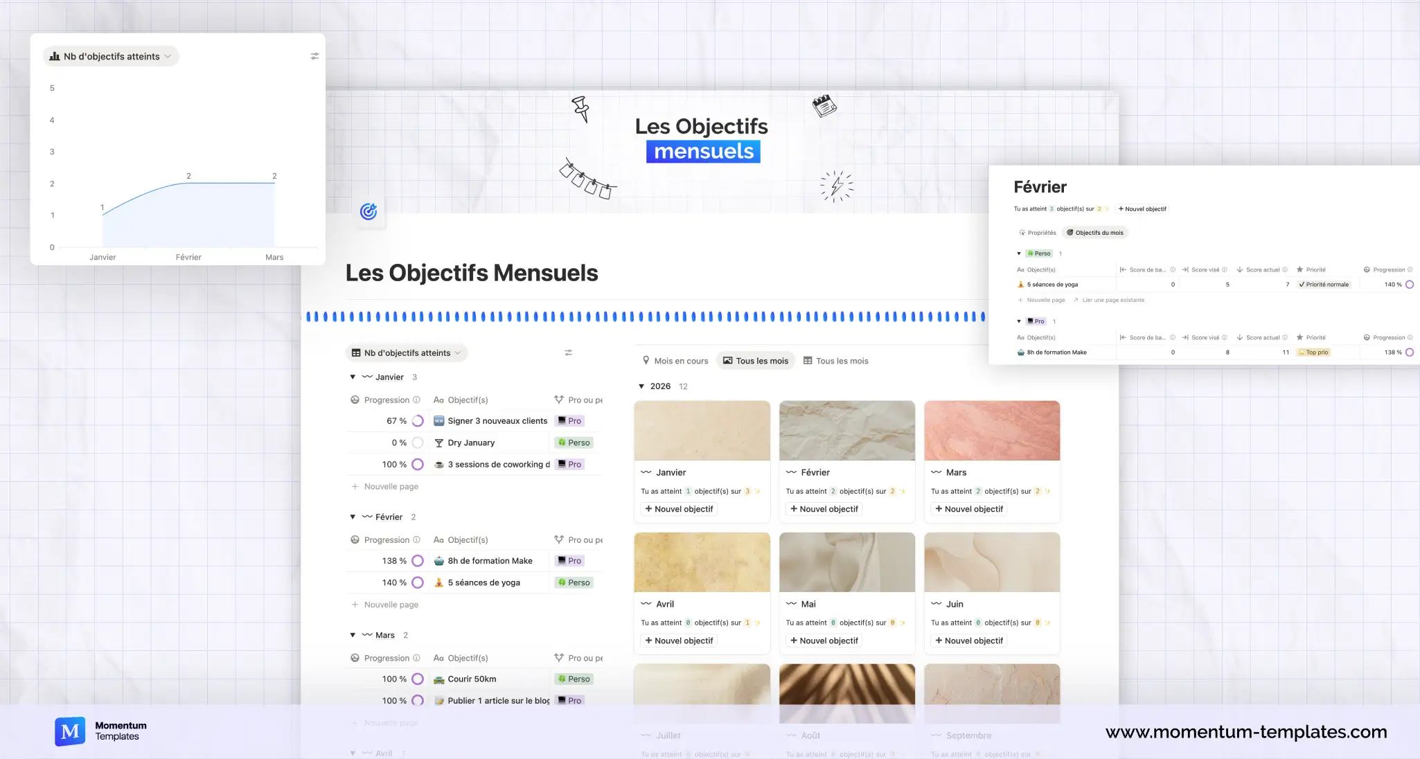 Les objectifs mensuels - Template Notion marketing gratuit Momentum Templates